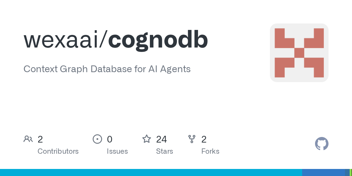 wexaai/cognodb: stdio transport — for Claude Desktop and local AI tools.