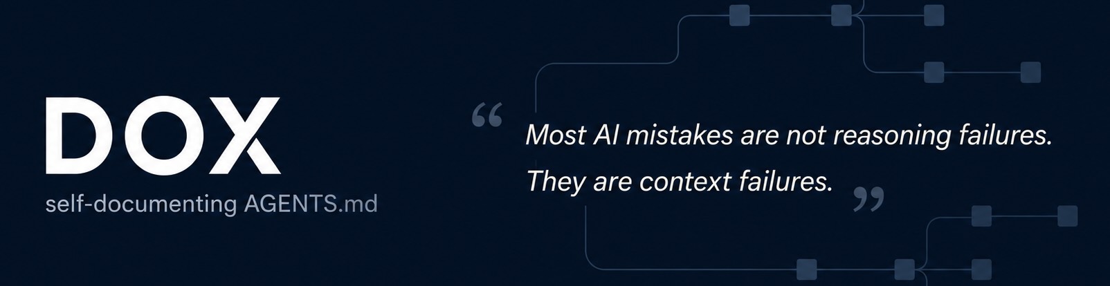 agent0ai/dox: tiny AGENTS.md framework that gives an AI agent precise project context