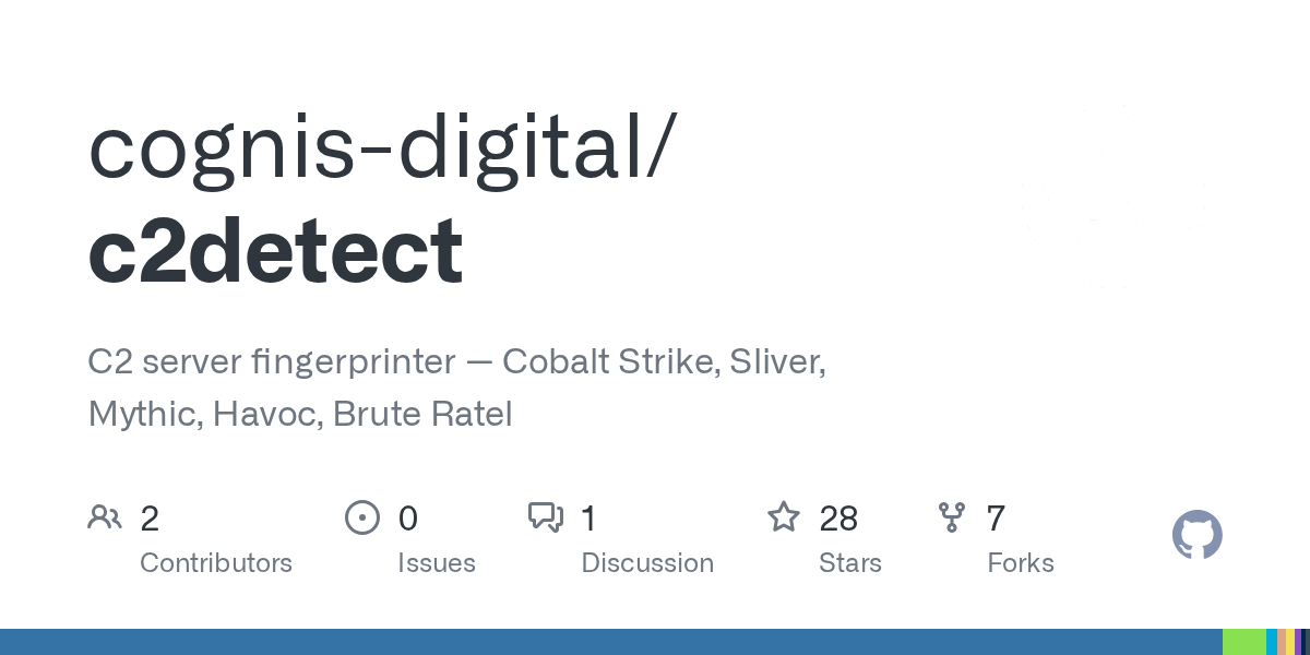 cognis-digital/c2detect: c2 server fingerprinter — Cobalt Strike, Sliver, Mythic, Havoc