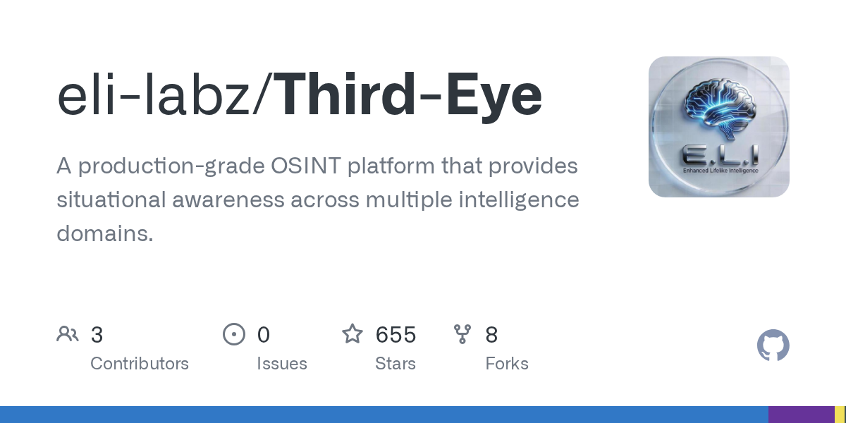 eli-labz/Third-Eye: if Third Eye is useful to you, please consider giving it a ⭐ — it helps the project