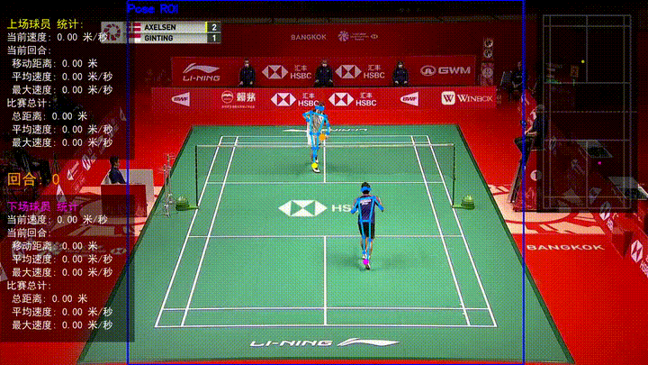 yo-wassup/good-badminton: an open-source tool on GitHub for self-hosters