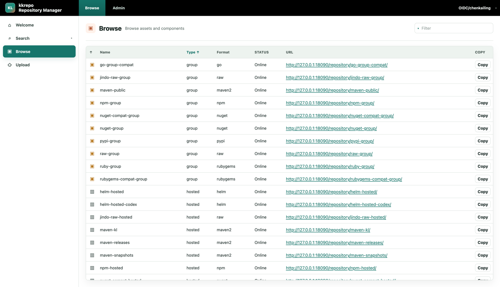 klboke/kkRepo: independent, self-hosted artifact repository for Maven, npm, PyPI, Go, Helm, Docker/OCI