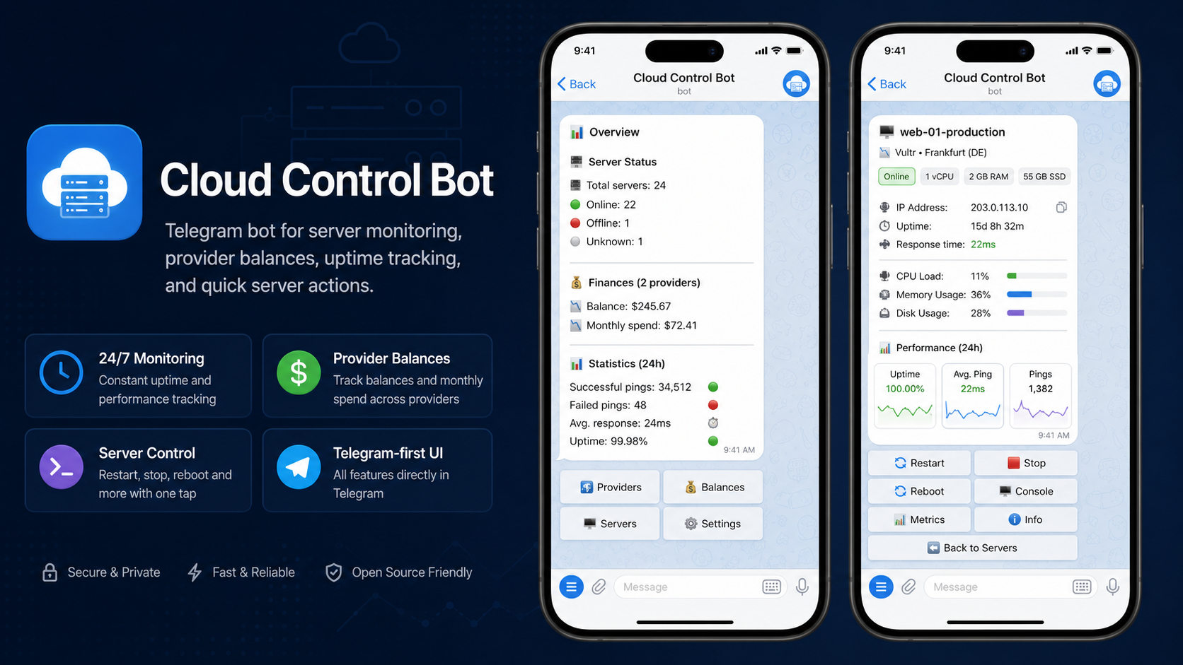 kirillDevPro/cloud-control-bot: a Telegram bot to monitor, power-manage, and track the cost of your cloud