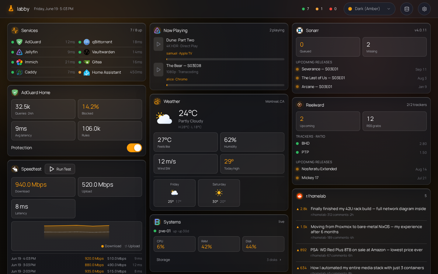 samuelloranger/labby: self-hosted homelab dashboard — lightweight like Glance, interactive like Homarr