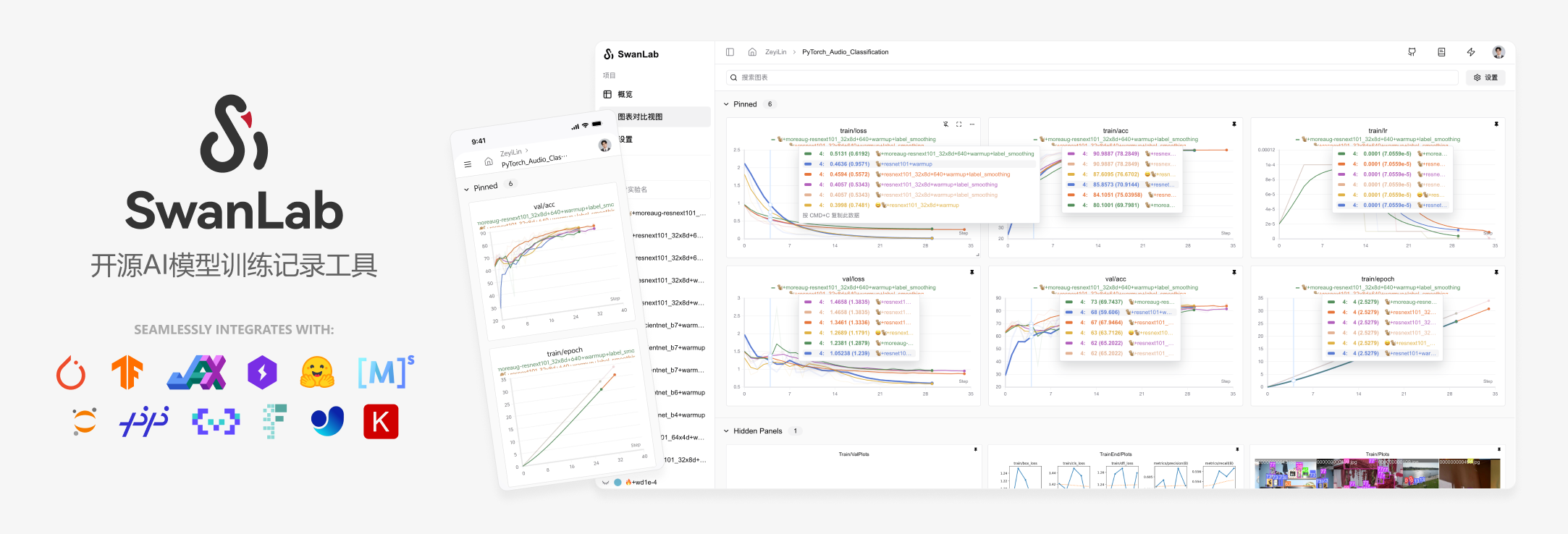 swanhubx/swanlab: lightweight self-hosted alternative for tinkerers
