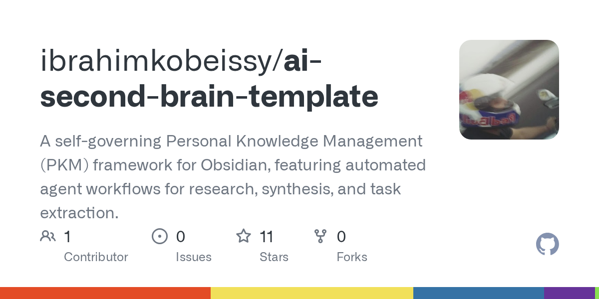 ibrahimkobeissy/ai-second-brain-template: 🧠 AI Second Brain — an agent-operated PKM template for Obsidian