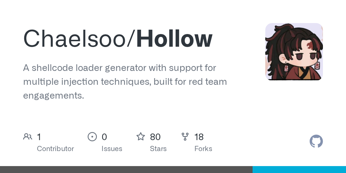 chaelsoo/hollow: hollow is a shellcode loader generator