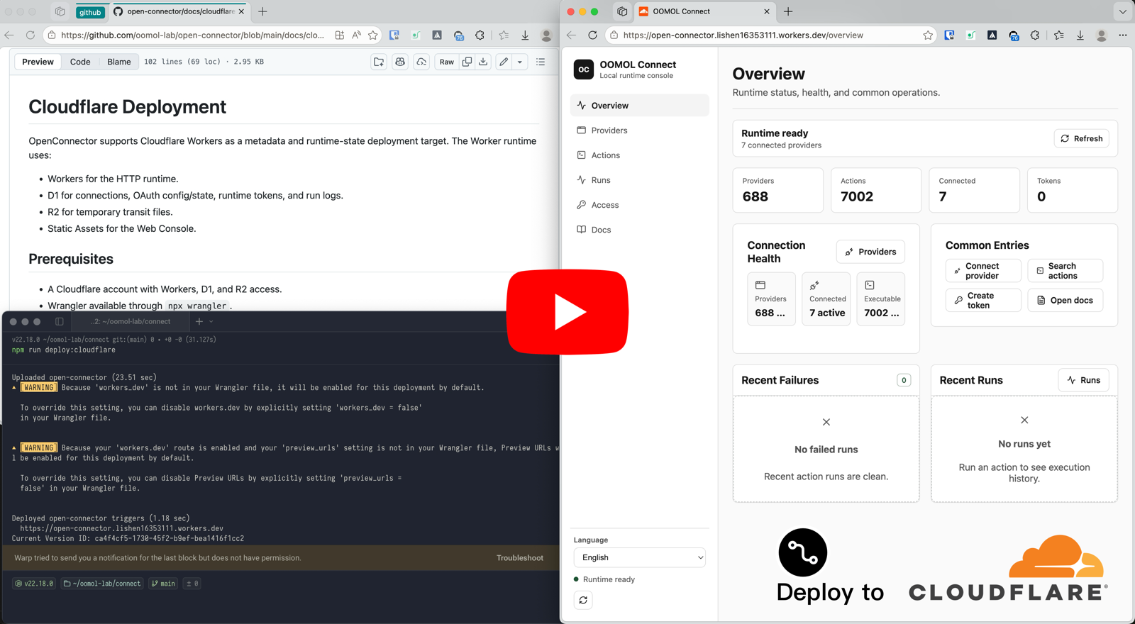 oomol-lab/open-connector: Open-Source SaaS Auth, Tools, and Integrations for AI Agents