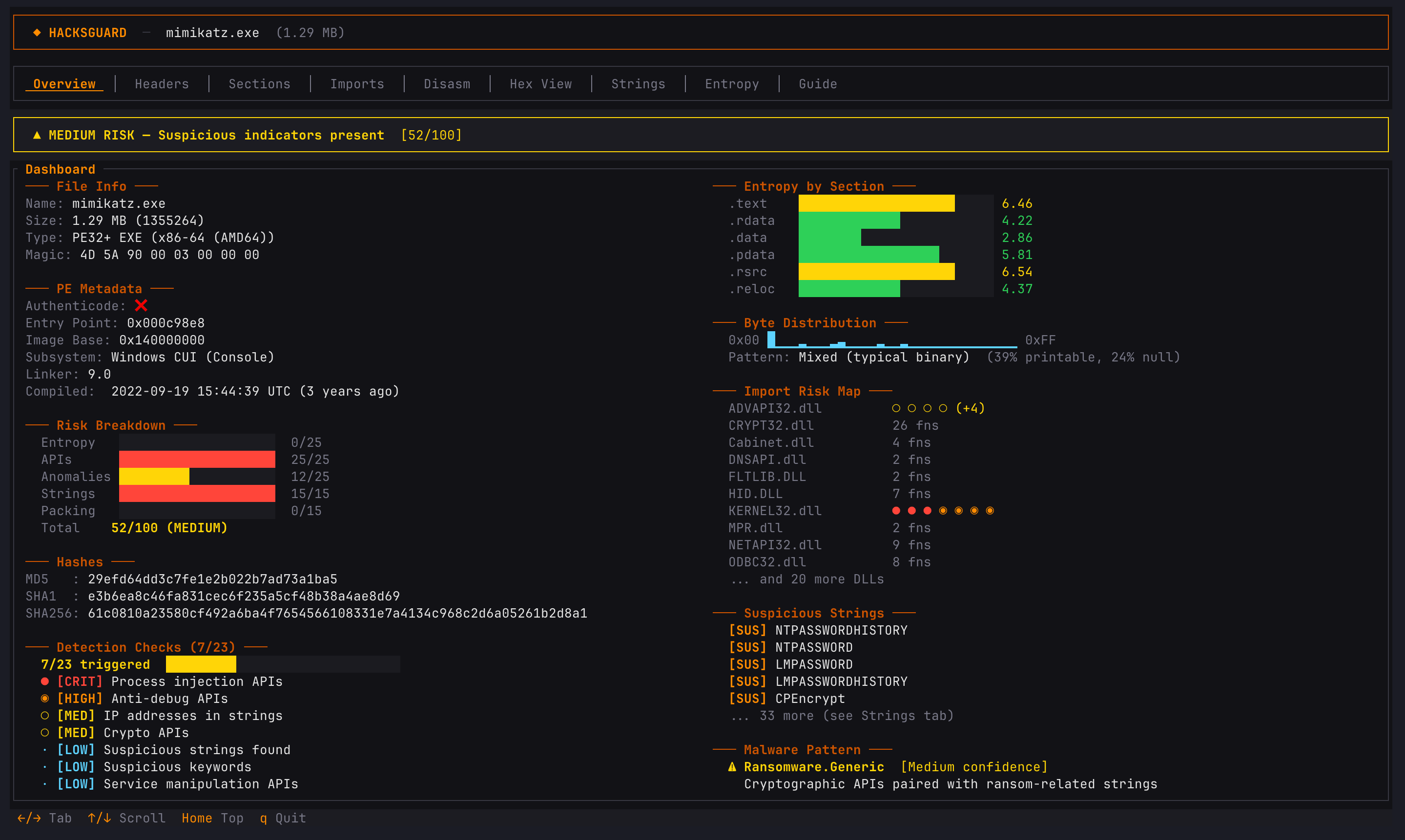 Rhacknarok/hacksguard: Multi-Threaded TUI Static Malware Analysis Tool for PE Files