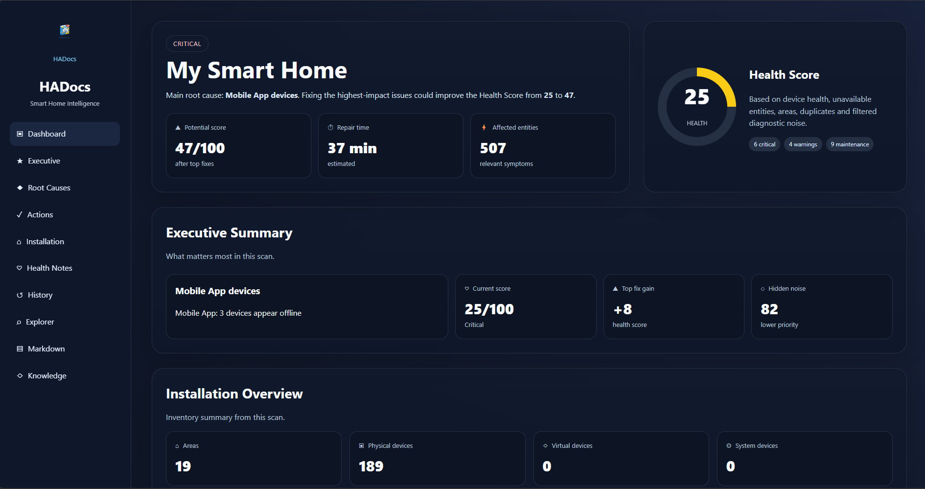 SirBlondieDK/HADocs: Local-First Smart Home Intelligence and Documentation for Home Assistant