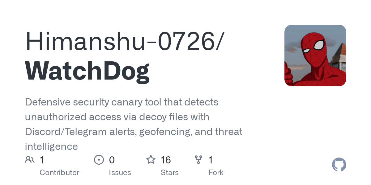 Himanshu-0726/WatchDog Detects Unauthorized System Access Using Canary Files