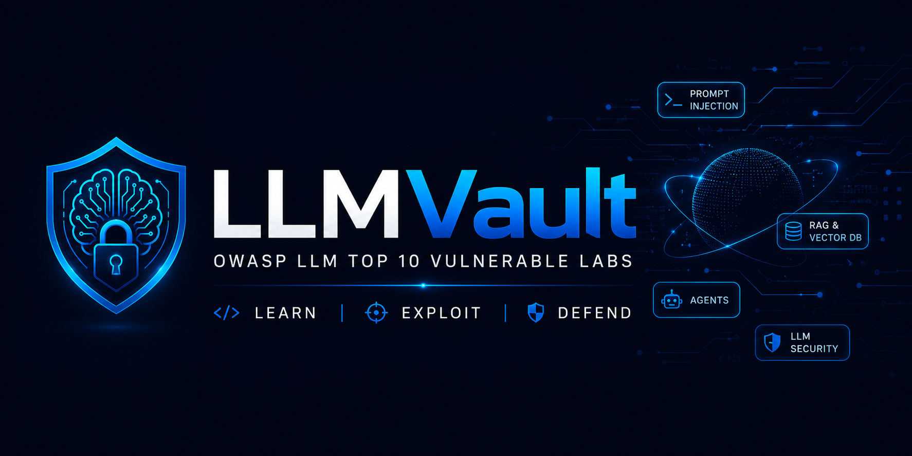 CyberSunil/LLMVault: ultimate Hands-On OWASP LLM Top 10 Training Platform