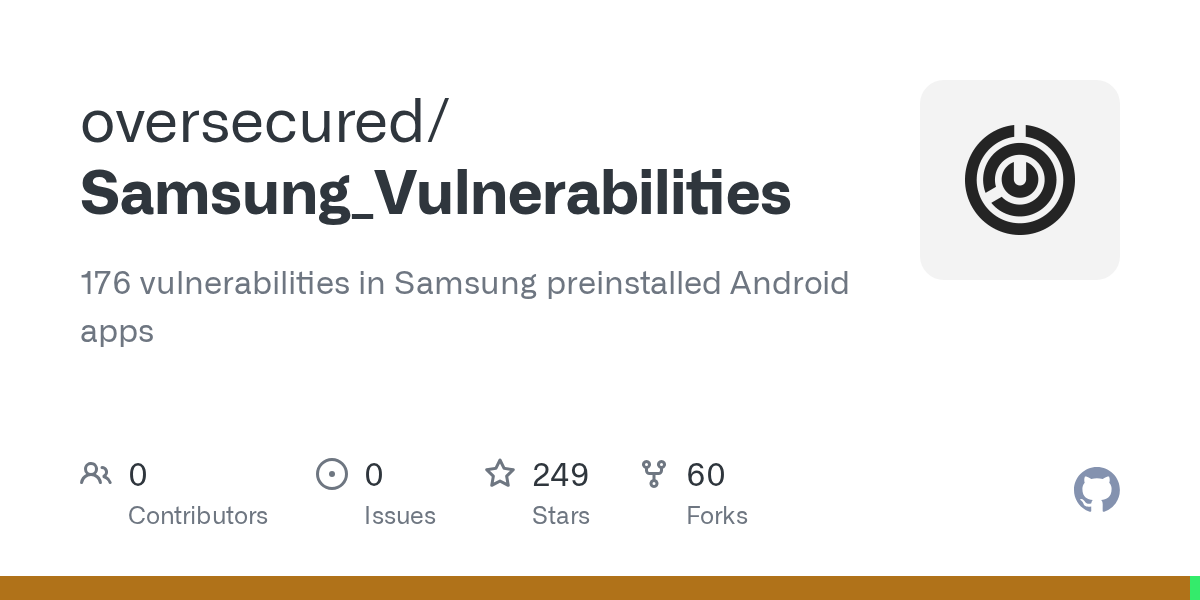 oversecured/Samsung_Vulnerabilities: responsible disclosure report 2022-2025 - Oversecured found 176