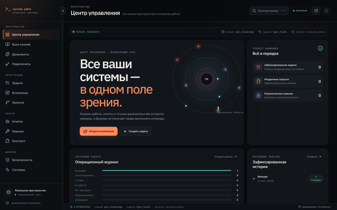 romarayt/raytsystem-public-os: raytsystem gives individuals and small teams one loopback-only control plane