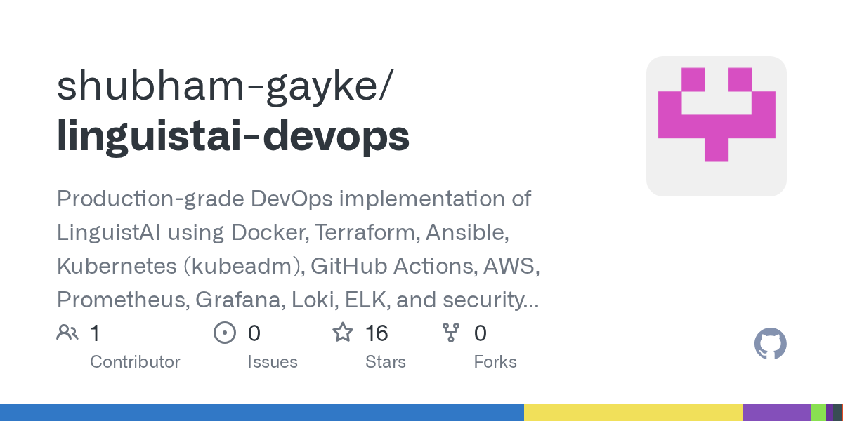 shubham-gayke/linguistai-devops: hello! 👋 If you are a recruiter, interviewer