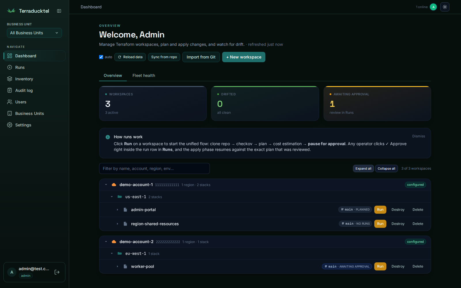 mormor83/terraducktel: open-source project for self-hosters