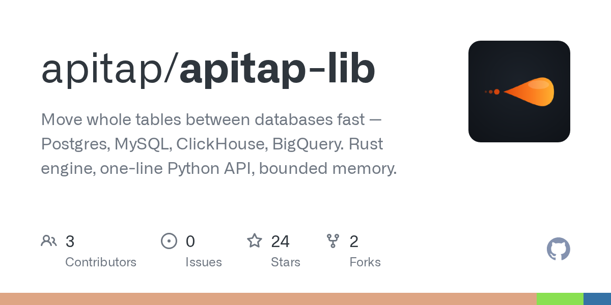 apitap/apitap-lib: apitap is the open-source transfer engine behind apitap cloud — a Rust core with Python