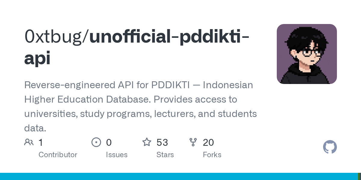 0xtbug/unofficial-pddikti-api: pDDIKTI Unofficial API