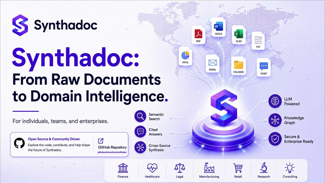 axoviq-ai/synthadoc: community Edition v1.1.0