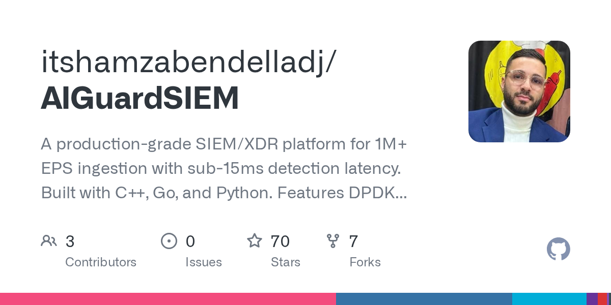 itshamzabendelladj/AIGuardSIEM: a Production-Grade SIEM/XDR Platform
