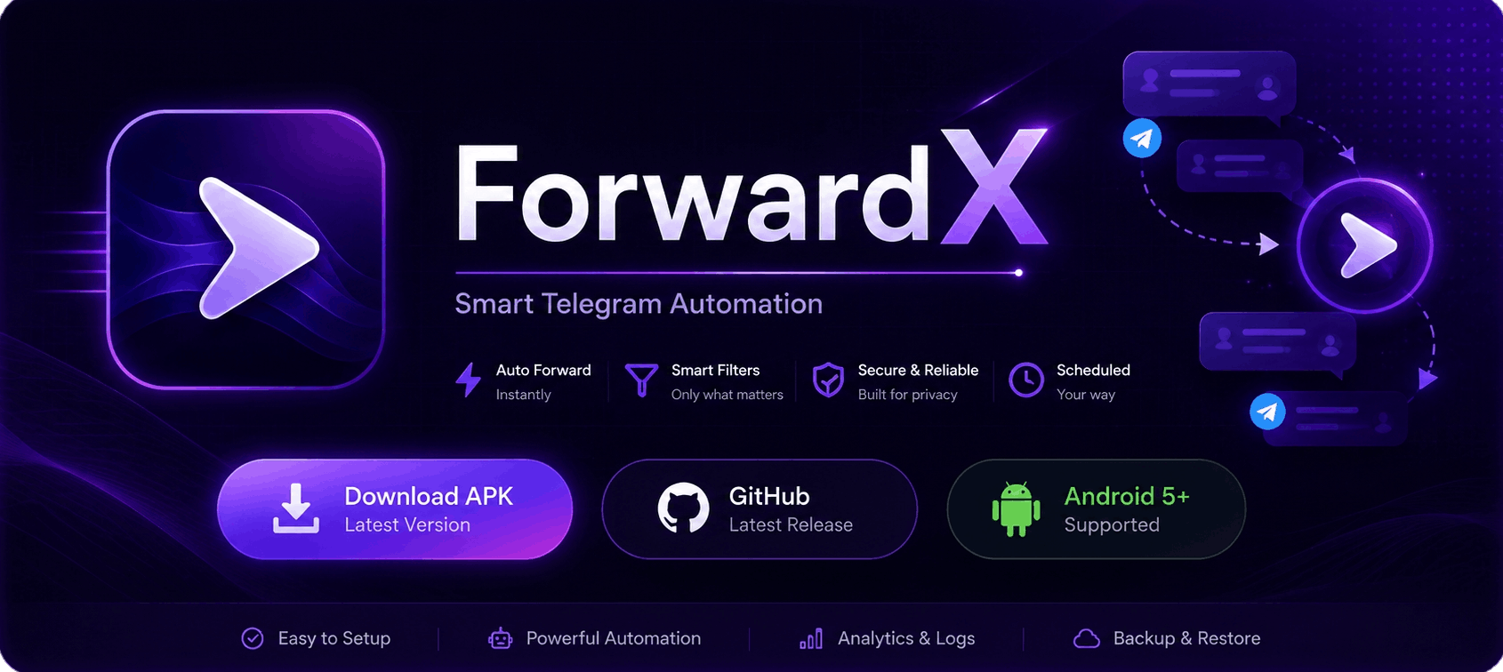 weebzone/ForwardX: app ships as a few different APK files — one per phone type