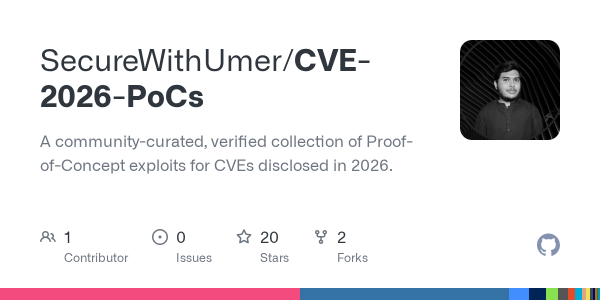SecureWithUmer/CVE-2026-PoCs: most CVE PoC collections are scattered across Twitter threads, gists